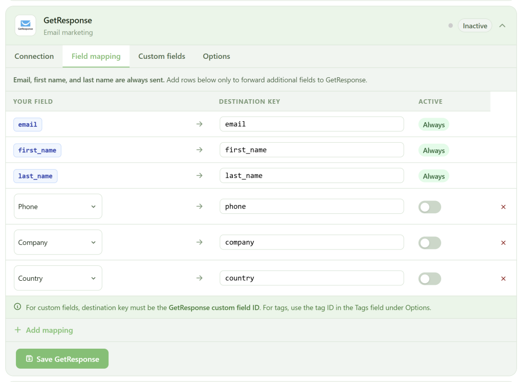 A screenshot of the GetResponse integration settings. The "Field mapping" tab is open, showing mappings from user fields (email, first_name, last_name, phone, company, country) to destination keys. Some fields are set to "Always" active. A green "Save GetResponse" button is at the bottom.