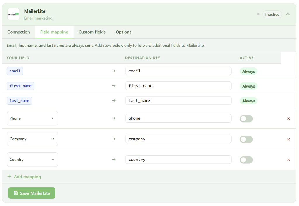 A MailerLite “Field mapping” settings page. It shows user fields mapped to destination keys like email, first_name, last_name, phone, company, and country, with toggles to mark fields as active and controls to add or remove mappings. “Save MailerLite” is at the bottom.