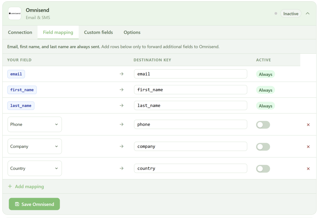 A settings screen for Omnisend shows field mapping options. Email, first name, and last name are mapped and set to "Always" active. Phone, Company, and Country fields are listed, but only Country is toggled active. "Save Omnisend" and "Add mapping" buttons appear below.