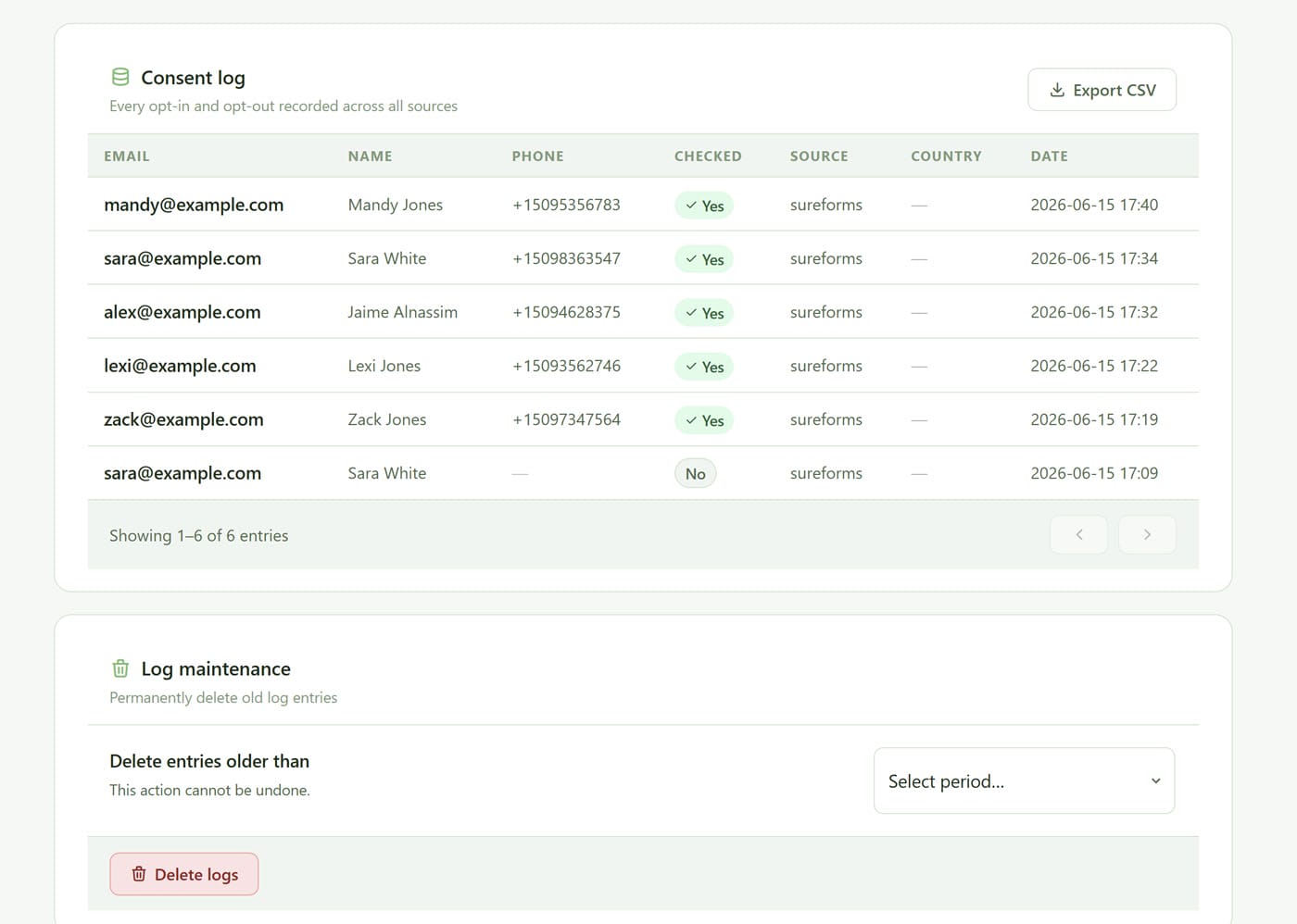 A web dashboard displays a “Consent log” table with columns for email, name, phone, checked, source, and date-time. Six entries appear, all marked “Yes” under checked. Below, a “Log maintenance” section has options to delete old log entries.
